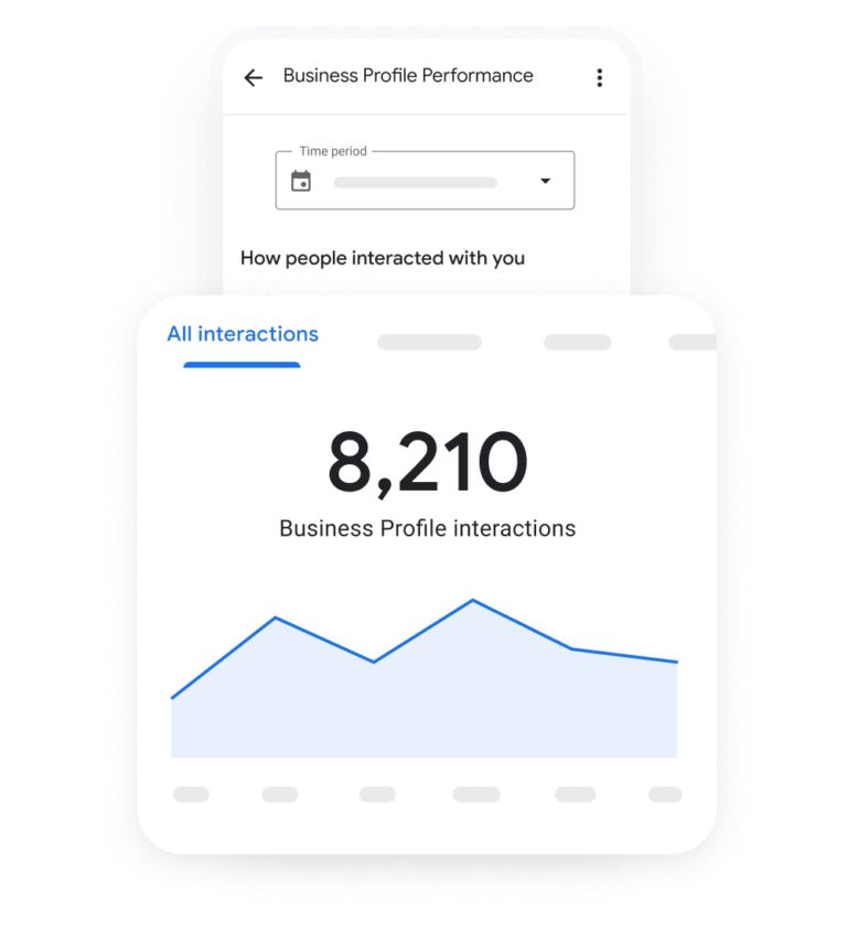 SEOLocal Top Google Business Profile Ranking